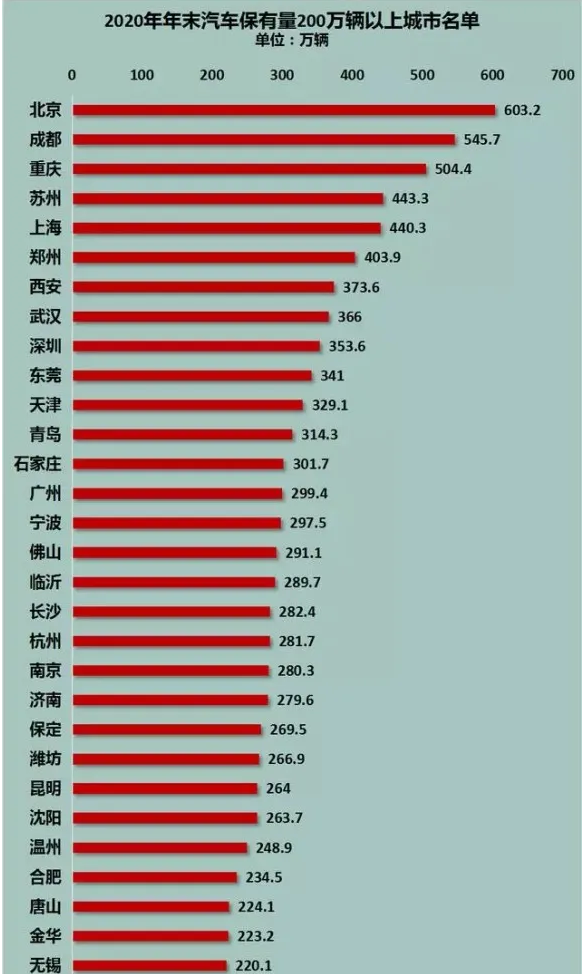 合肥与无锡gdp(3)