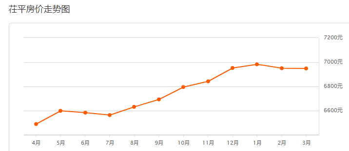 山东费县2021年GDP_郯城 费县 兰陵.......2021年上半年临沂各区县GDP排名出炉(2)