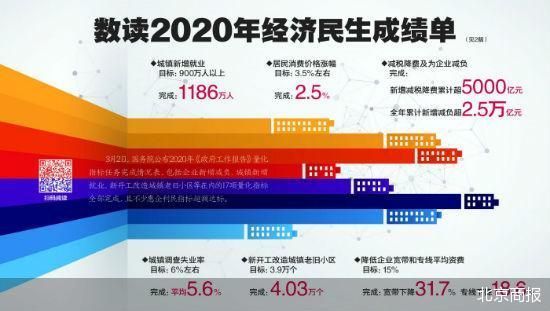 加快轉變經濟發展方式概論_加快轉變經濟發展方式_轉變：加快經濟發展方式轉變黨員干部讀本