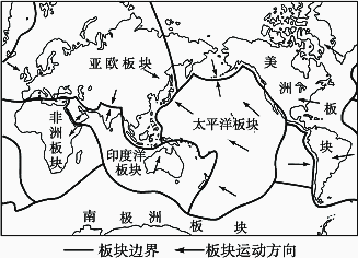 多次,更不用说地质历史时期的了(地质构造运动所经历的时间是长久的