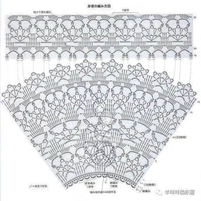 十款钩针圆肩育克图解|钩针