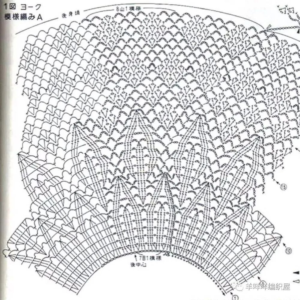 十款钩针圆肩育克图解