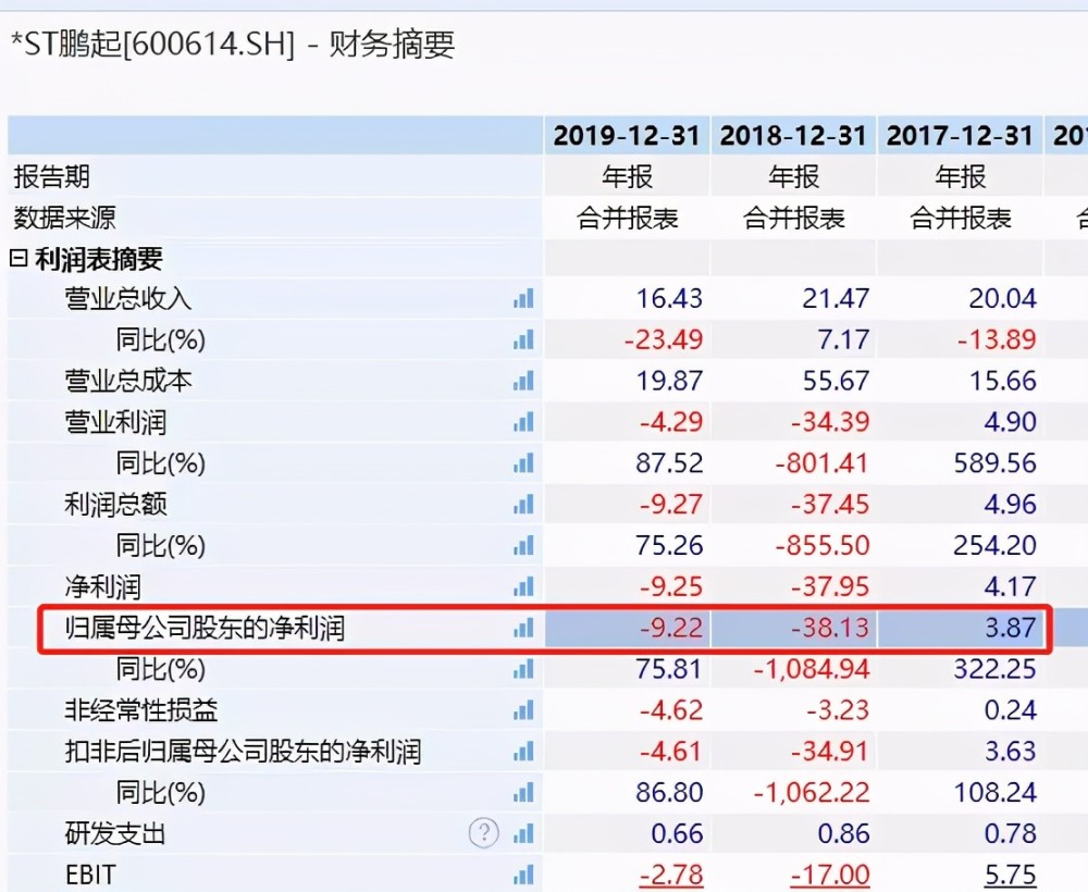 7亿人口a_人口老龄化(2)