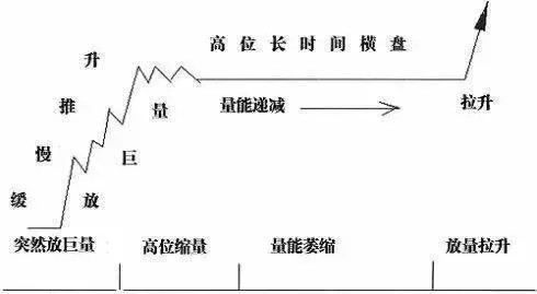 水位变化来显示时间是利用什么原理(2)