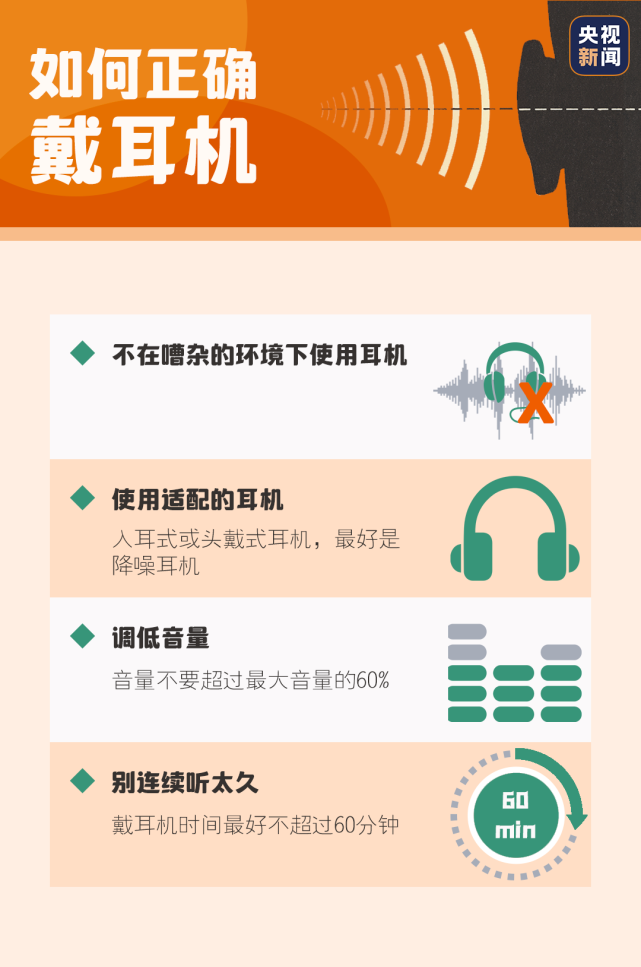 全球1/5的人听力受损！保护耳朵，可以这样做爱耳日,听力受损,世界听力报告,坏习惯,耳朵保护