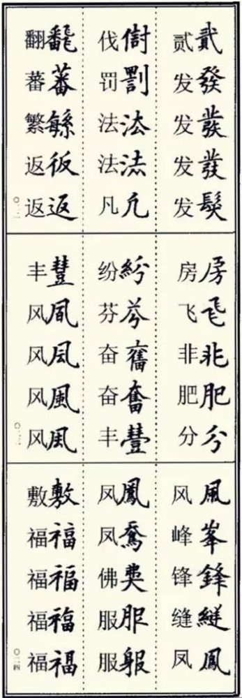 楷书书法异体字查字表