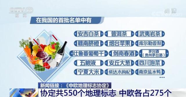 《中欧地理标志协定》生效 中国和欧盟数百种产品有了