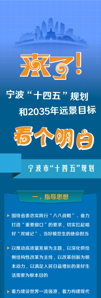 一图读懂宁波十四五规划2035年远景目标定了