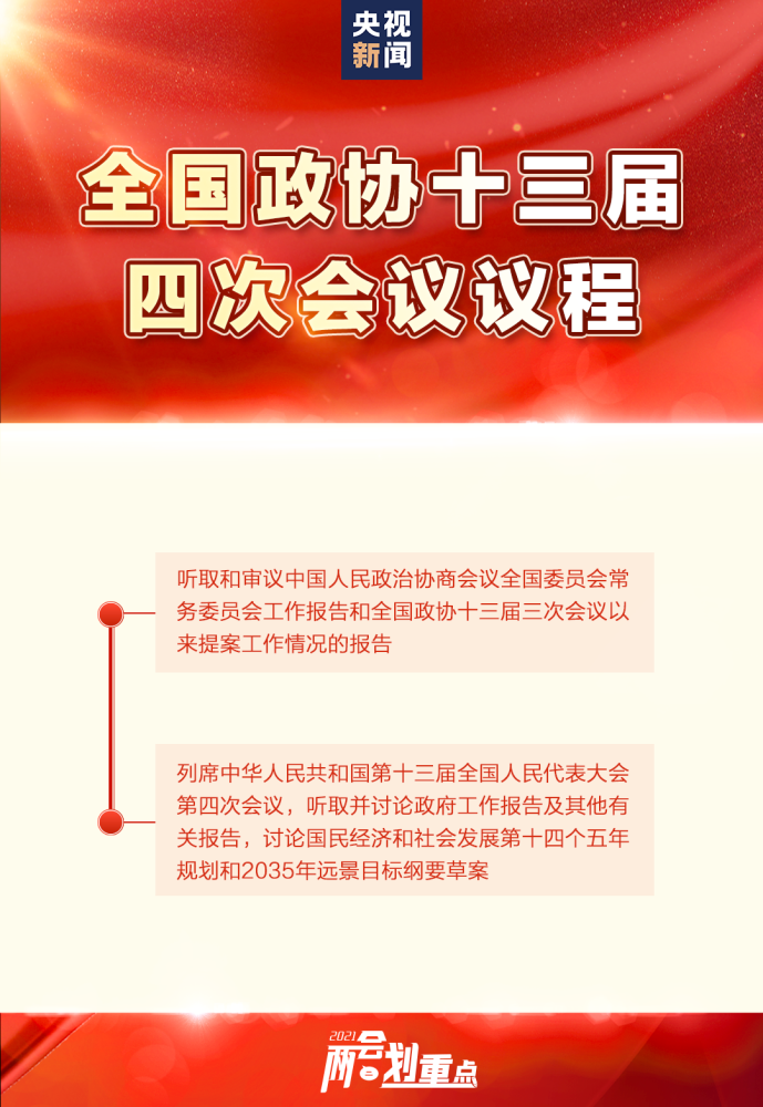 图解|2021全国两会速览