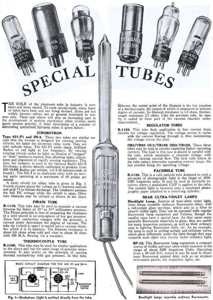 【无线电史话】早期一些很难猜出应用场景的特殊真空电子管