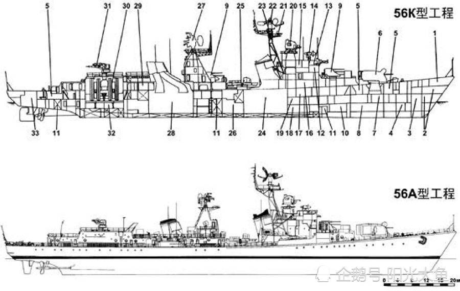 苏联56К/56a型驱逐舰