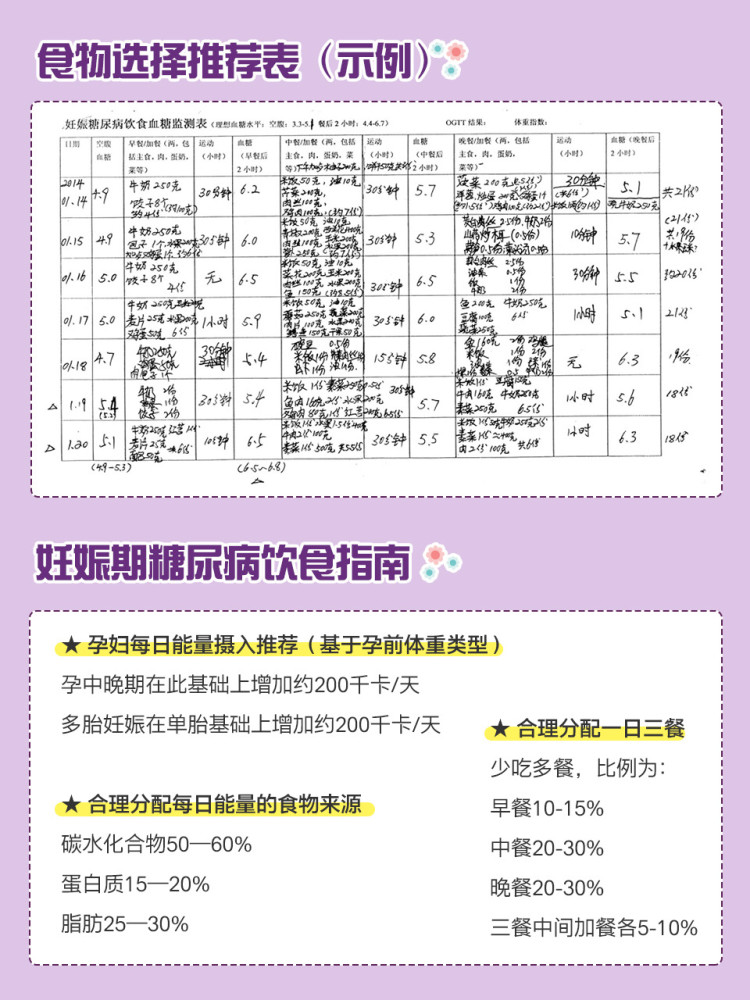 妊娠期糖尿病食谱 饮食指南,最全分享