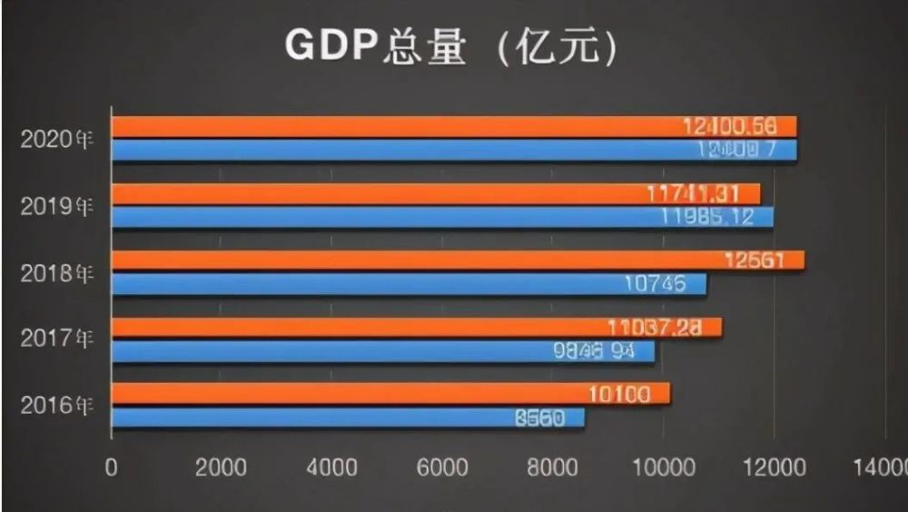 宁波人口净流入的数据_如何在房价翻番的宁波,捡到实实在在的漏儿