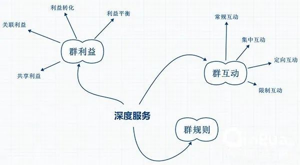 意义利人口_人口普查的意义(2)