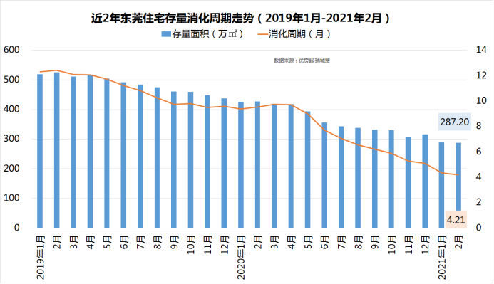 桂林gdp10年没有什么变化_近10年房价涨幅没有超过GDP和M2,买房为啥保值(2)