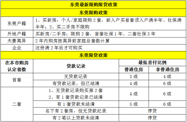 买面粉GDP_面粉图片