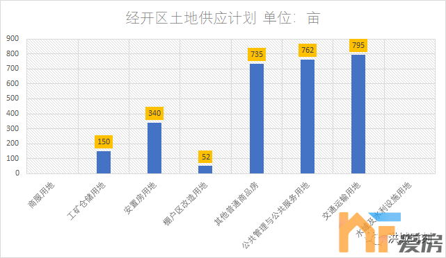 2021新泰比肥城gdp_肥城 高铁梦有多远(3)