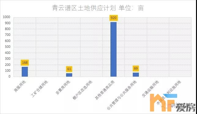 湖南中烟占雨花区多少gdp_2019年湖南各县 市 区 GDP排行榜 雨花区第一 长沙县第二 图