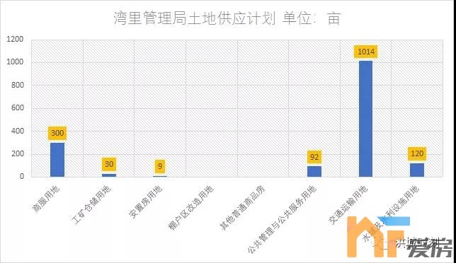 运城稗山县2021年gdp_2020中国 百强县 出炉 33个县城迈入千亿GDP俱乐部,2 土地创造10 GDP(2)