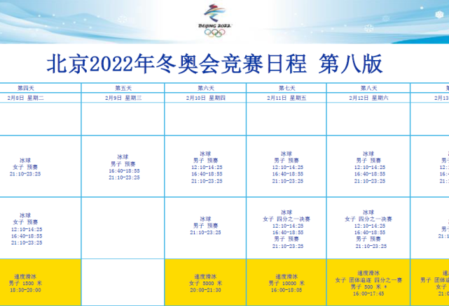 北京冬奥组委公布2022年冬奥会第八版竞赛日程