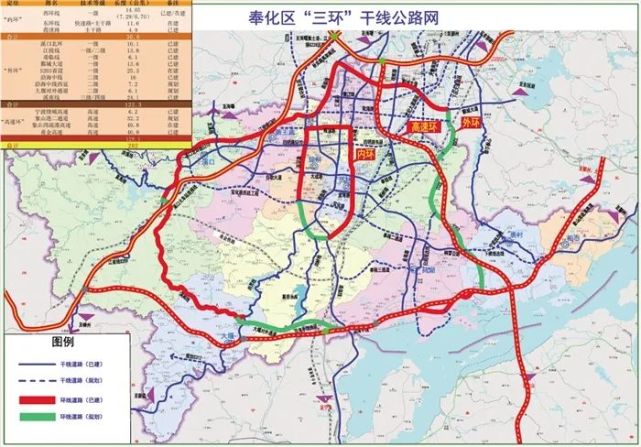 奉化区西环线北延,s203鄞州段,"三环"干线公路网