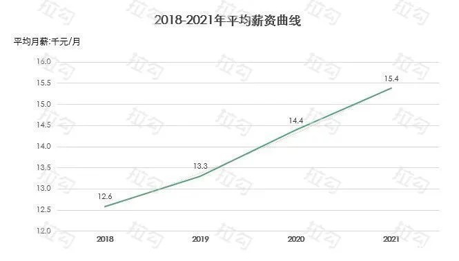 人口界限_划清界限的图片(3)