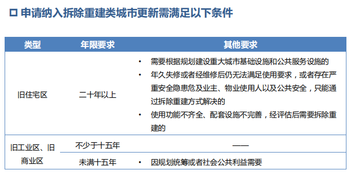 2021年深圳南山区gdp_收藏 一文读懂2021年深圳市发展现状 经济篇 2020年GDP全国第三 固定资产投资额增速(2)