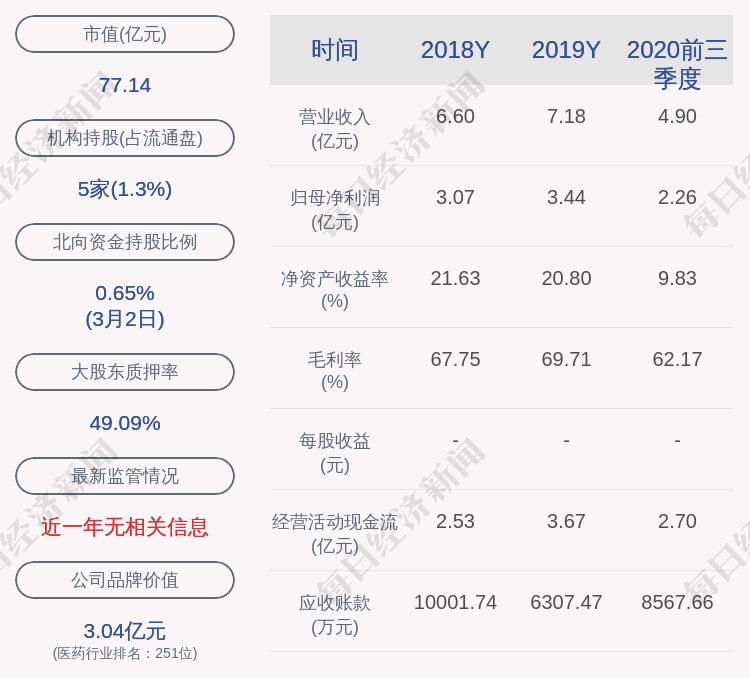 祥云县gdp_祥云县李军照片(2)