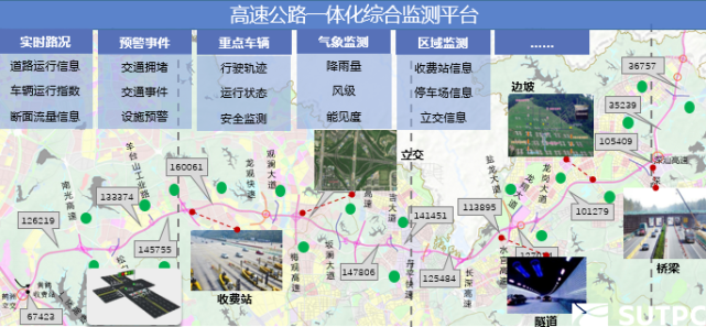 新基建背景下智慧高速的建设思考