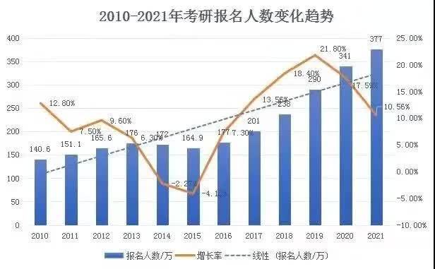 人口太多怎么办_世界人口日 人口太多了怎么办 当然是买大房啦(2)