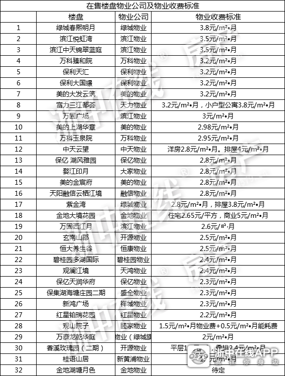 维修旧房不计入gdp_手机维修图片(3)