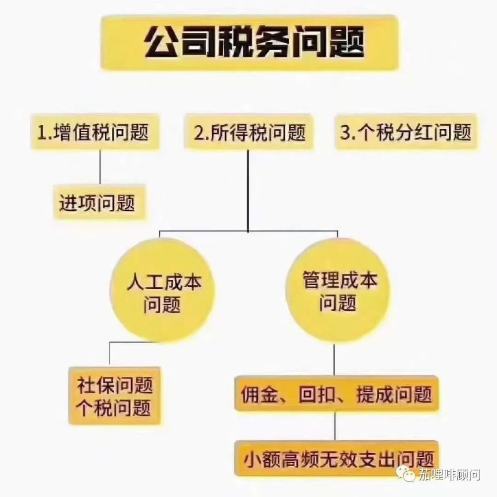 两种方式问人口_反射分为哪两种方式(2)