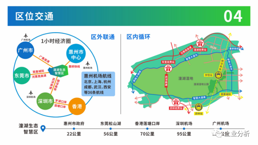 按政府目标潼湖生态智慧区将成为广东高端创新要素集聚区, 比肩松山湖