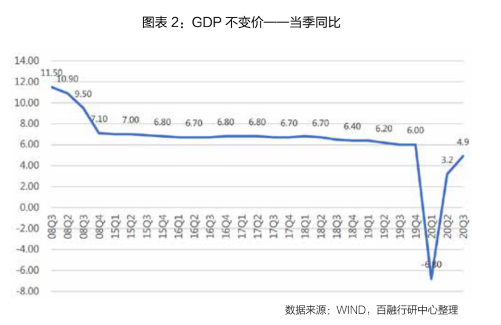 数字经济规模总量全球第一_经济总量全球第二图片(3)