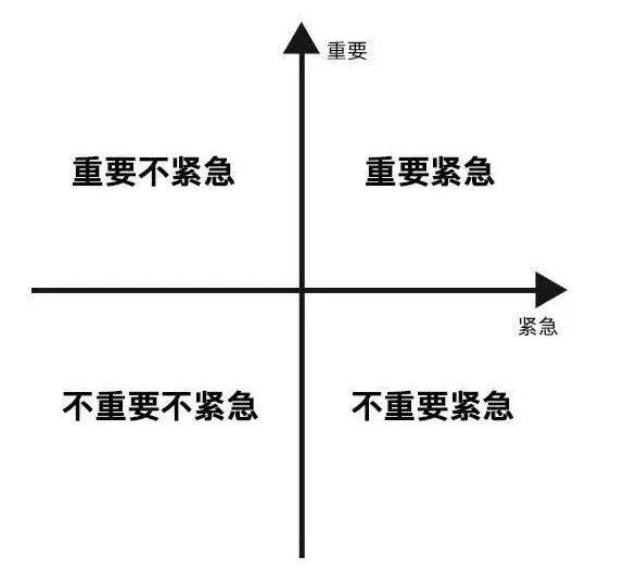 青岛置业招聘_青岛五月城置业有限公司招聘(3)