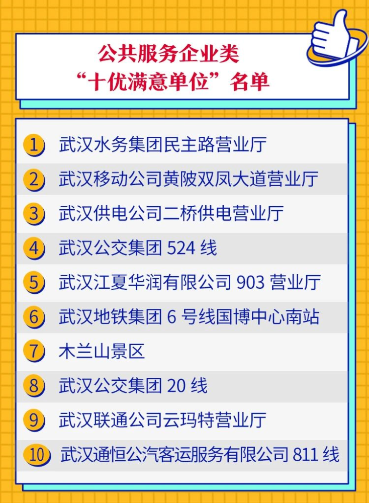 人口普查2020结果广东光棍_广东人口普查图片(3)