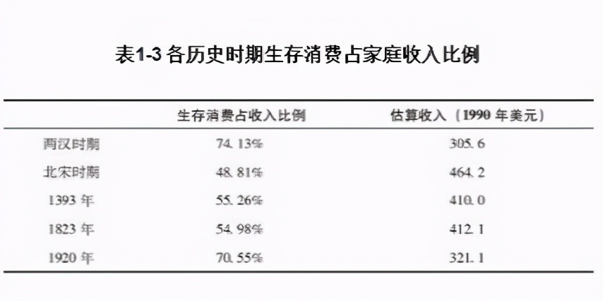 淄博80年代gdp一览表_2016山东省GDP增速最快的一座三线城市(2)