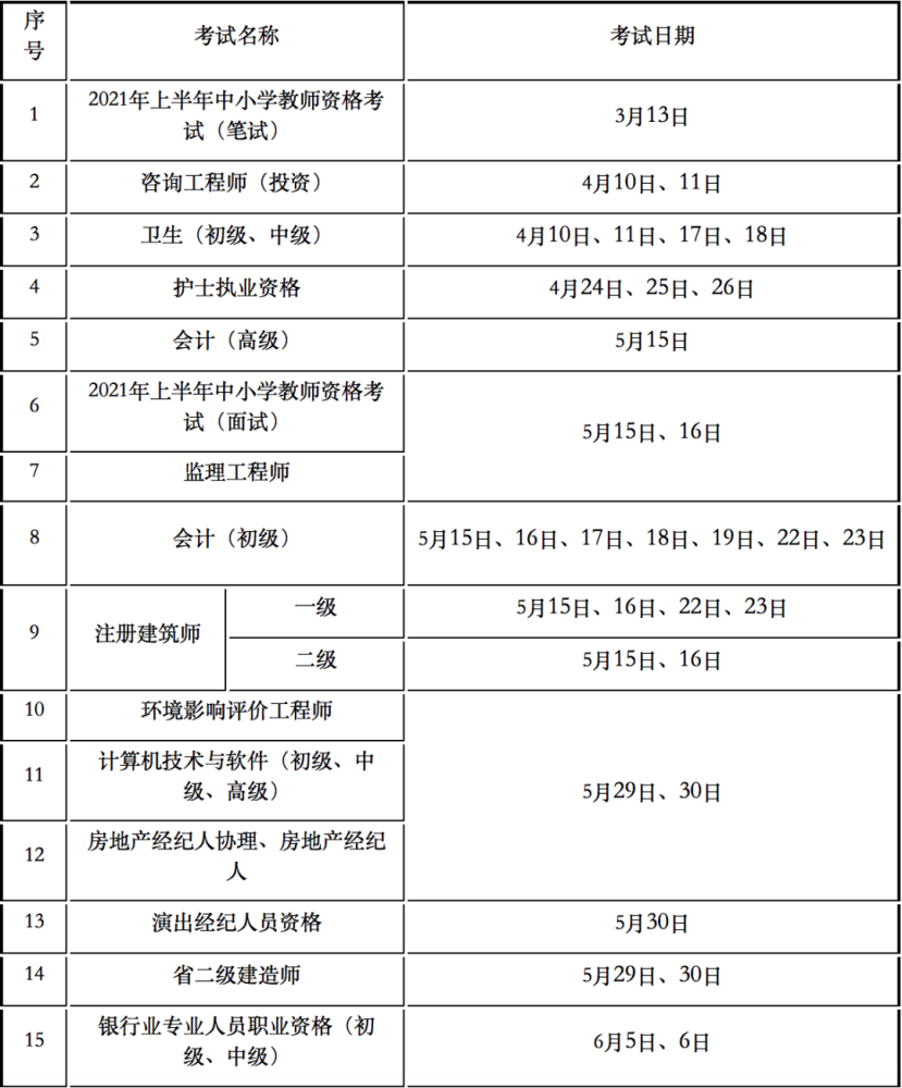 江苏省各市人口 2021_江苏省地图各市分布图(3)