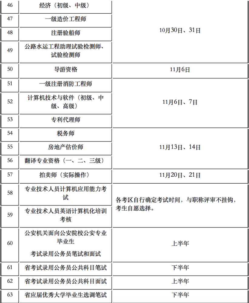 江苏省各市人口 2021_江苏省地图各市分布图