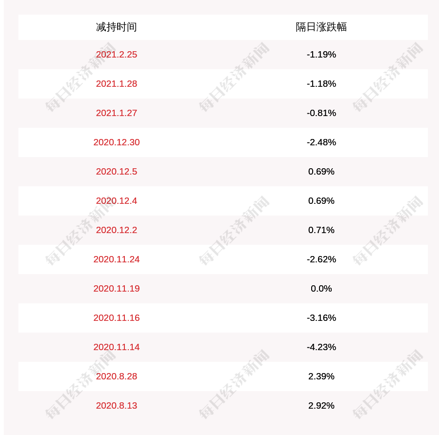 郧西县gdp_郧西县地图(3)