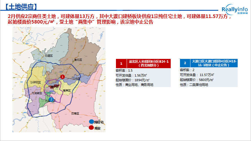 从2021到2017年 成都平原经济总量(3)