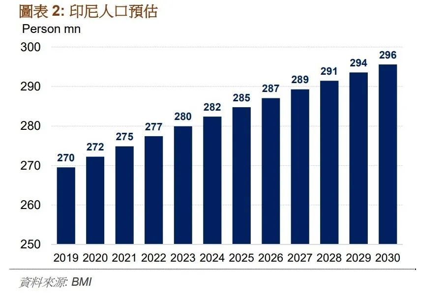 东南亚经济总量2021_东南亚地图(2)