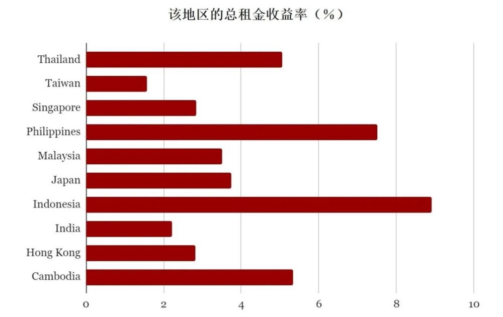 疫情印尼人口_印尼疫情最新曲线图(2)