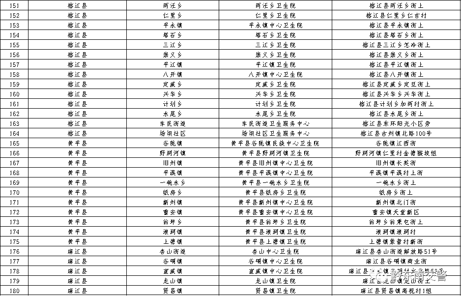 凯里人口多少_凯里有4人 贵州省级非遗代表性传承人公示(3)