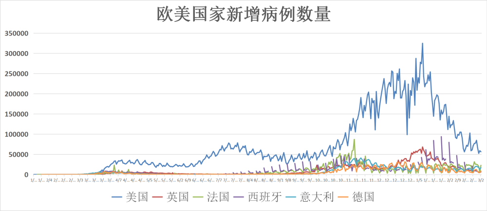 印度疫情有多少人口_印度人口密度图(2)