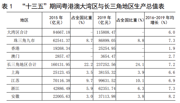 中国人口第一大省_中国各省人口分布图