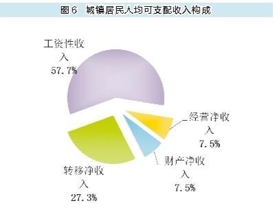 陕西吴起县gdp2020_陕西各县地图(2)