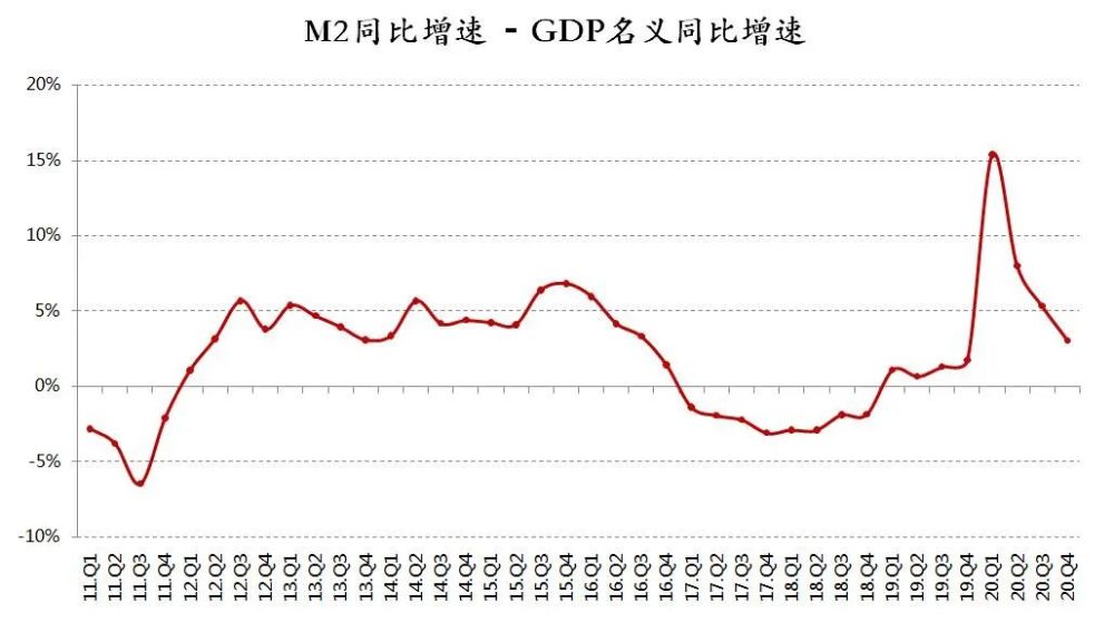 汝州对平顶山gdp的影响(3)