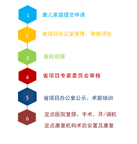 中国残疾人口数量2019_中国人口数量变化图