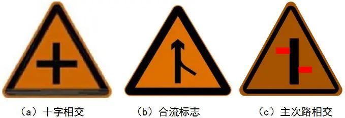 图4是常见的交叉口标志或诱导方法.